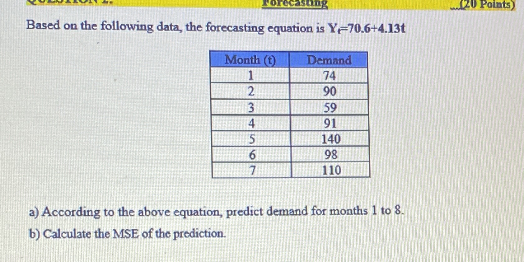 BUSI2013 Business decision and analysis Forecasting (20 Points Based on the
