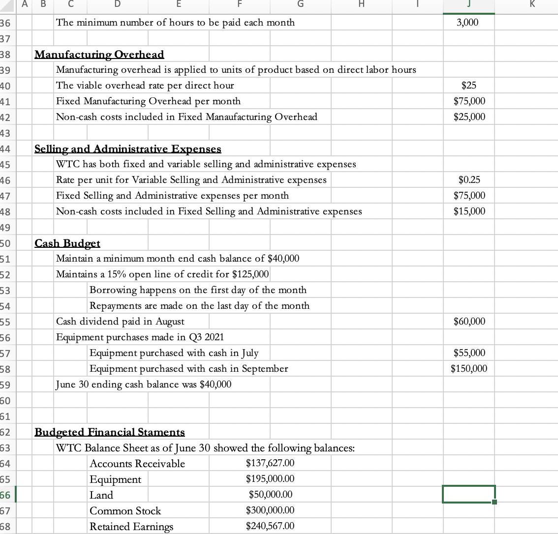 the accountant at Wesleyan Technology Company (WTC) in the Fall of 2020.
