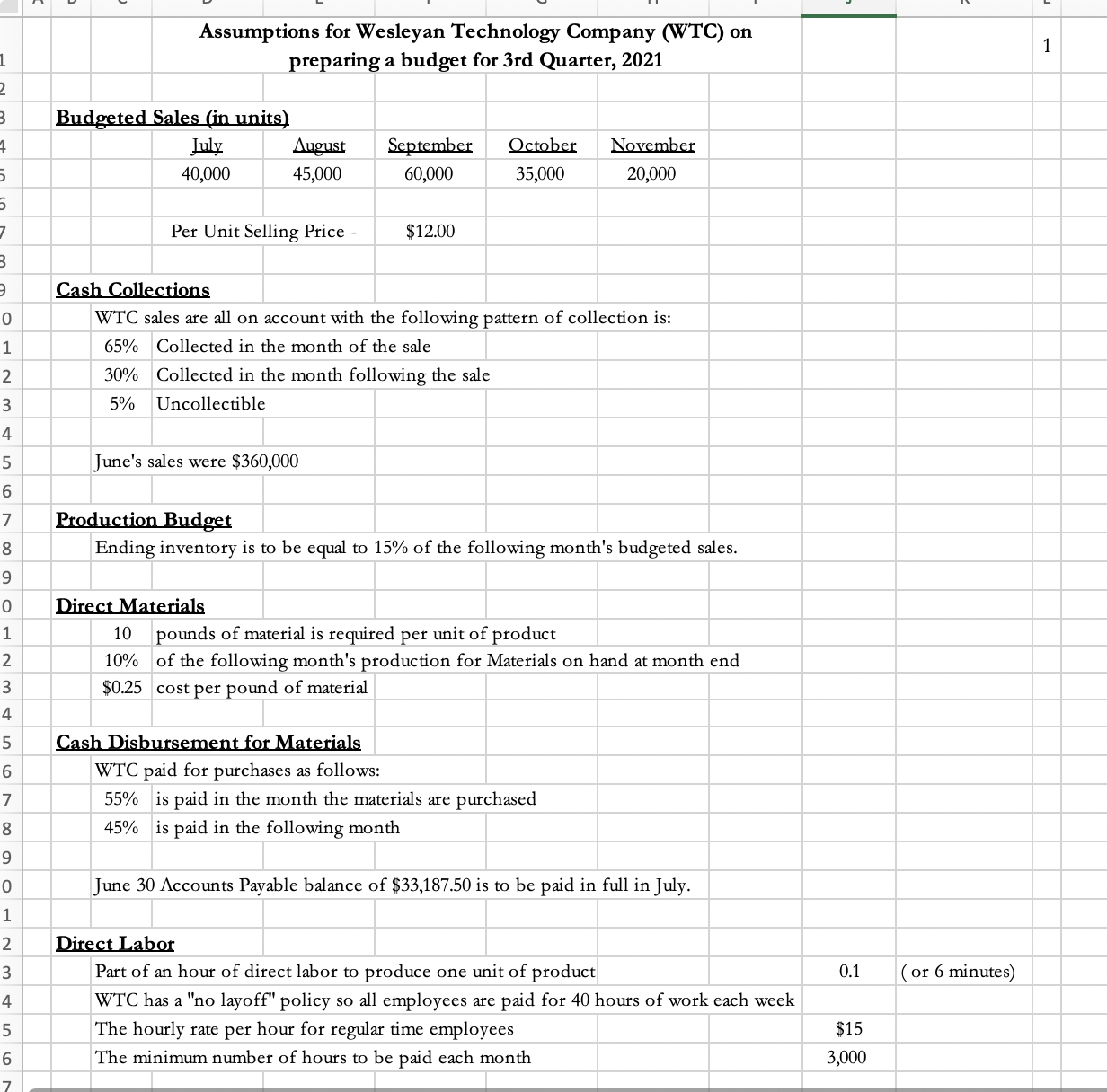 have until May 12" to get this done. Grading The Project -