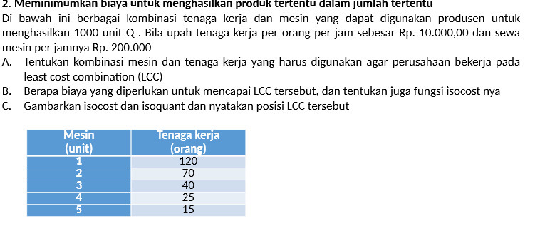 ini berbagai kombinasi tenaga kerja dan mesin yang dapat digunakan produsen untuk