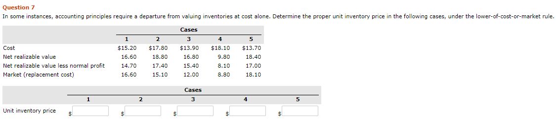 Question 7 In some instances, accounting principles require a departure from valuing