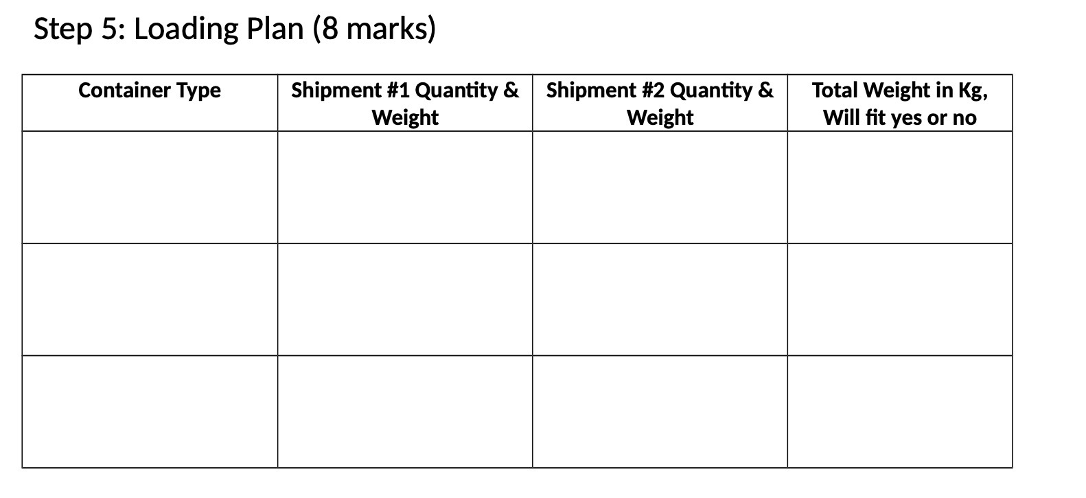 Step 5: Loading Plan (8 marks) Container Type Shipment #1 Quantity