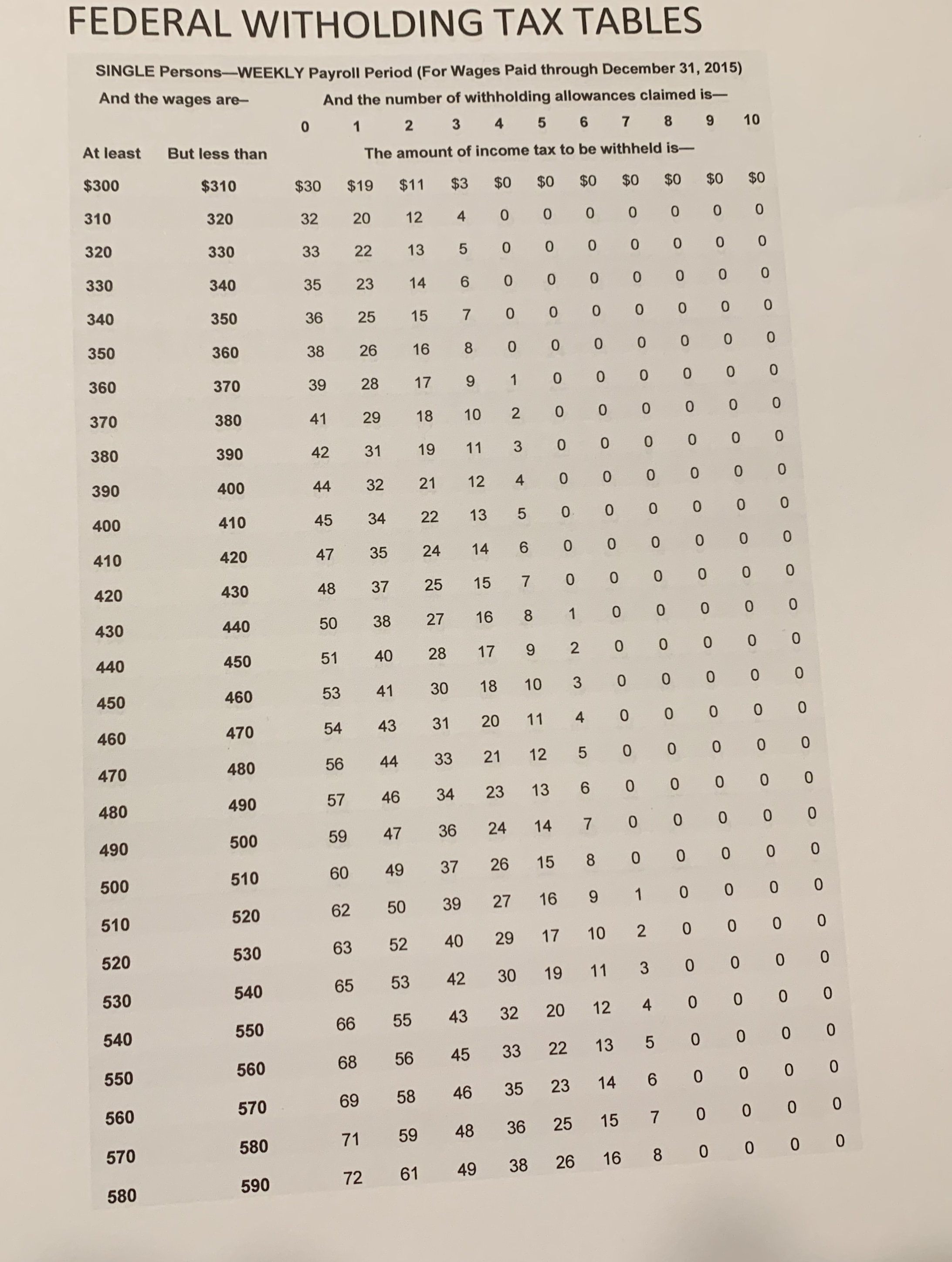 0 0 6 0 0 0 0 0 0 0 340 350