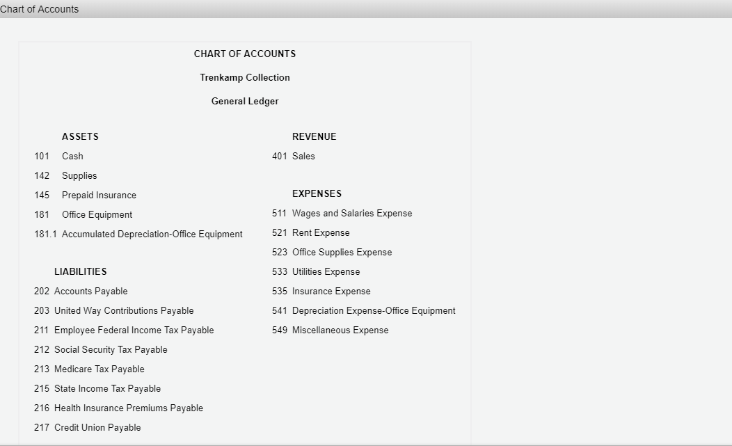 O O 400 44 32 21 12 4 0 0 0 390