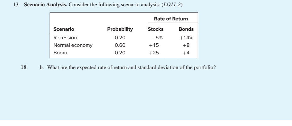 Help me solve this and show all work please. 13. Scenario