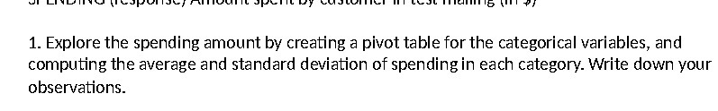 1. Explore the spending amount by creating a pivot table for