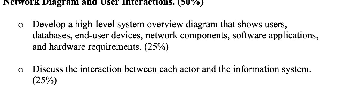 system overview diagram that shows users, databases, end-user devices, network components, software