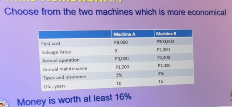 step by step Choose from the two machines which is more