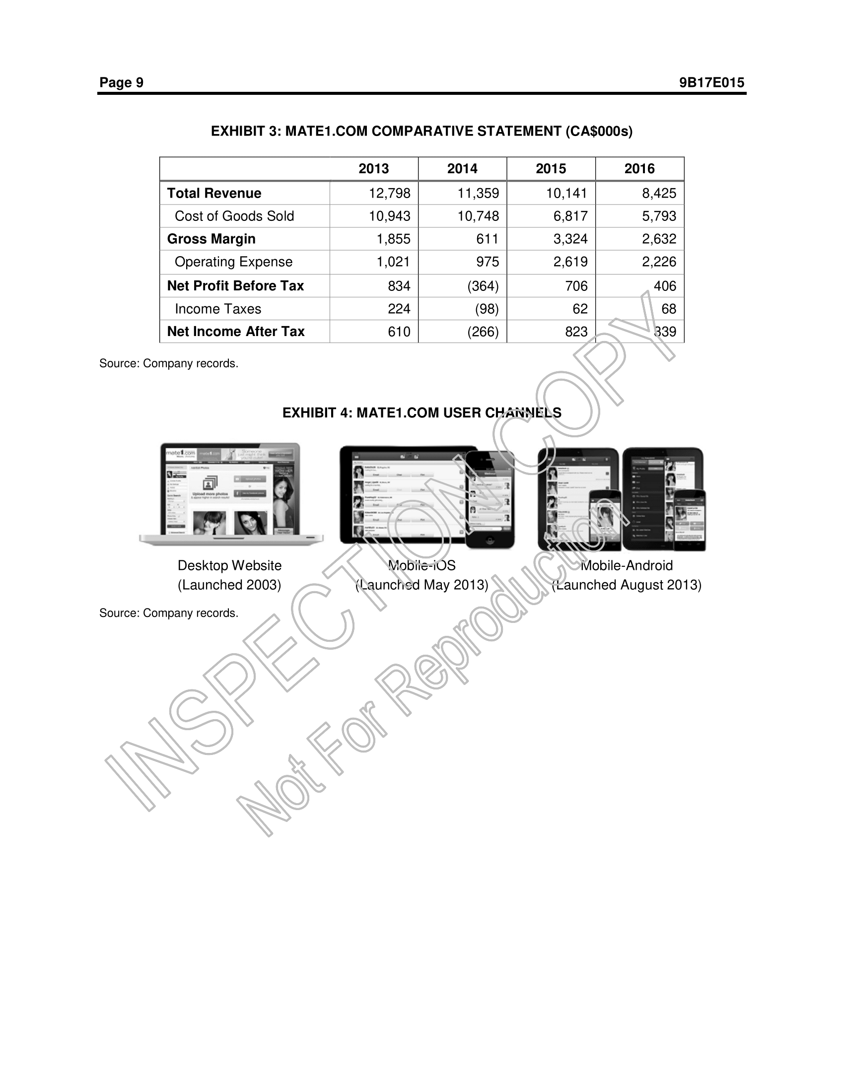 Derrick Neufeld solely to provide material for class discussion. The authors do