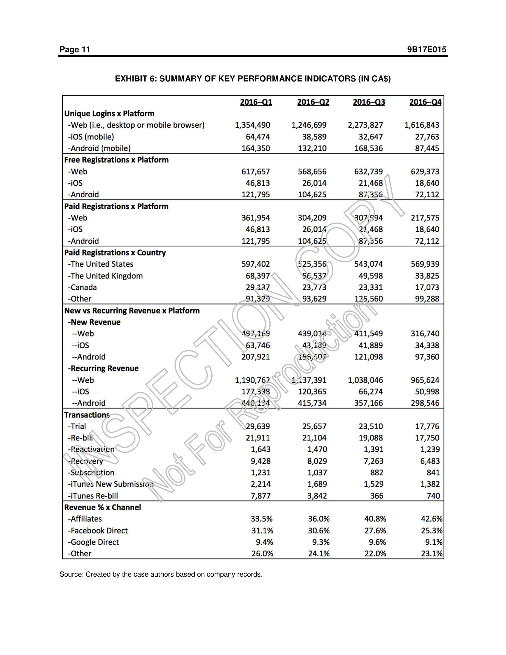 values, gave him a natural emotional intelligence that was essential for successfully