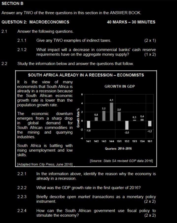 CHICKEN IMPORTS FROM THE UNITED STATES The Minister of Trade and Industry