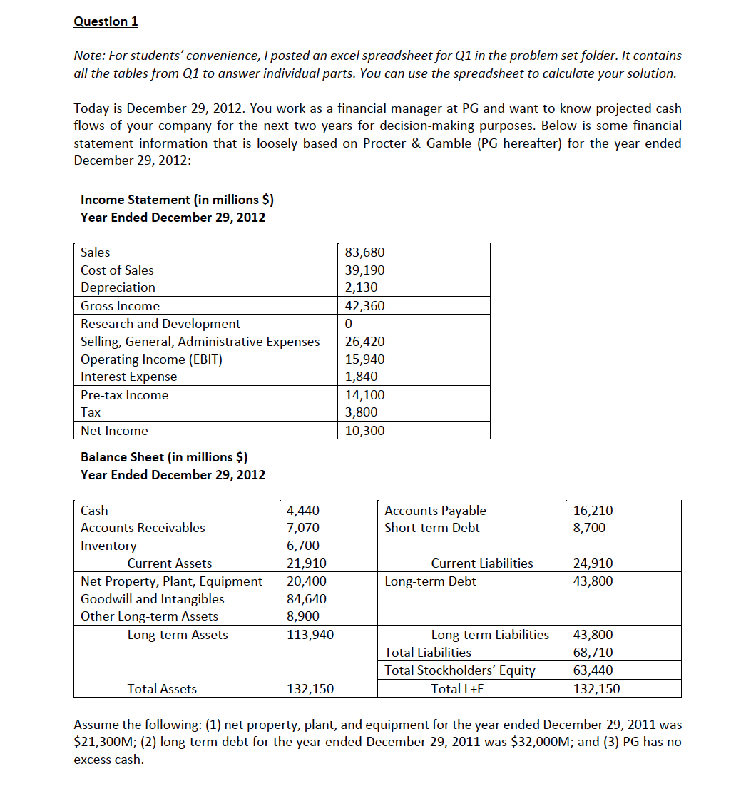 company for the next two years for decisionmaking purposes. Below is some