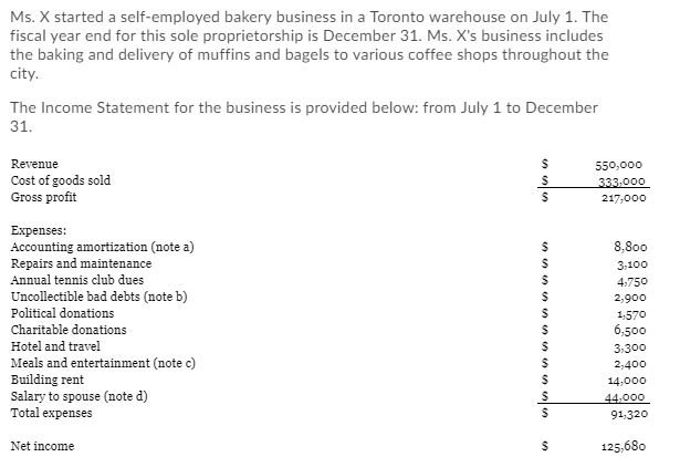 business income . $144,100 C) Total business income: $134,050 C) Total business