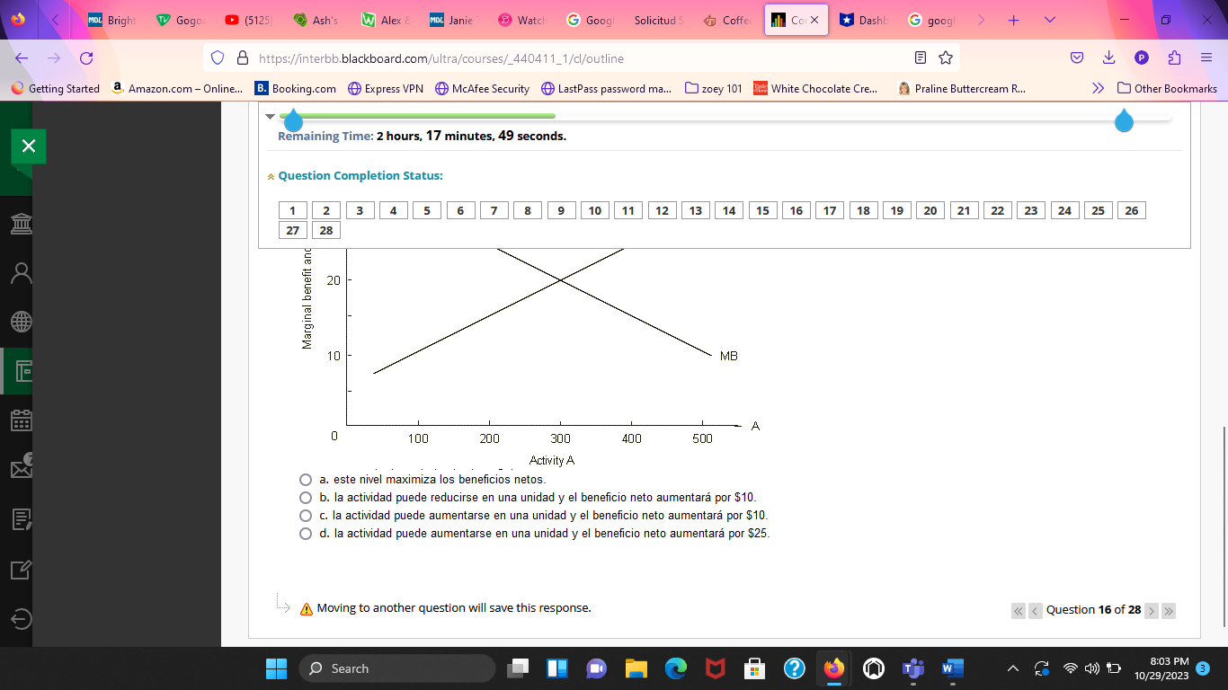 in the short term than in the long term. c. More elastic