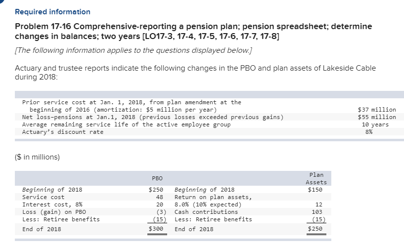 Required information Problem 17-16 Comprehensive-reporting a pension plan; pension spreadsheet; determine changes