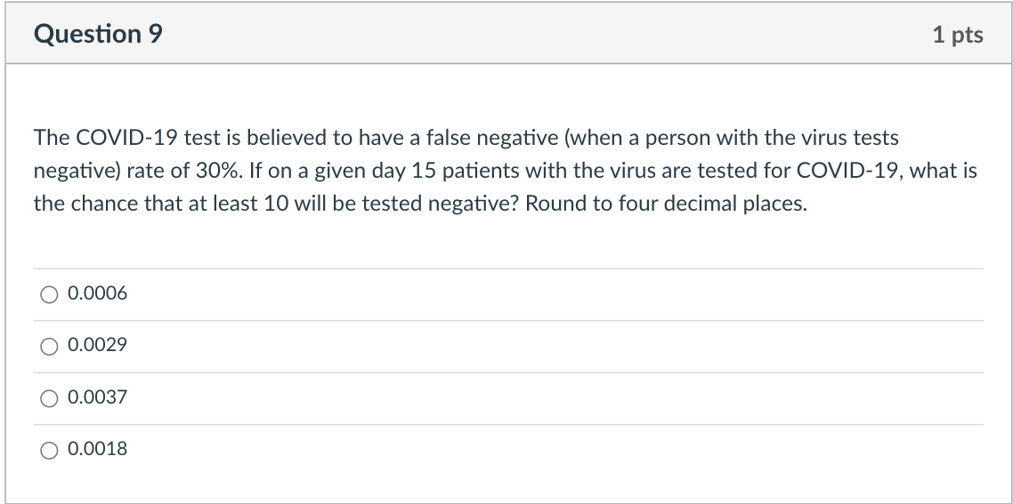 believed to have a false negative (when a person with the virus