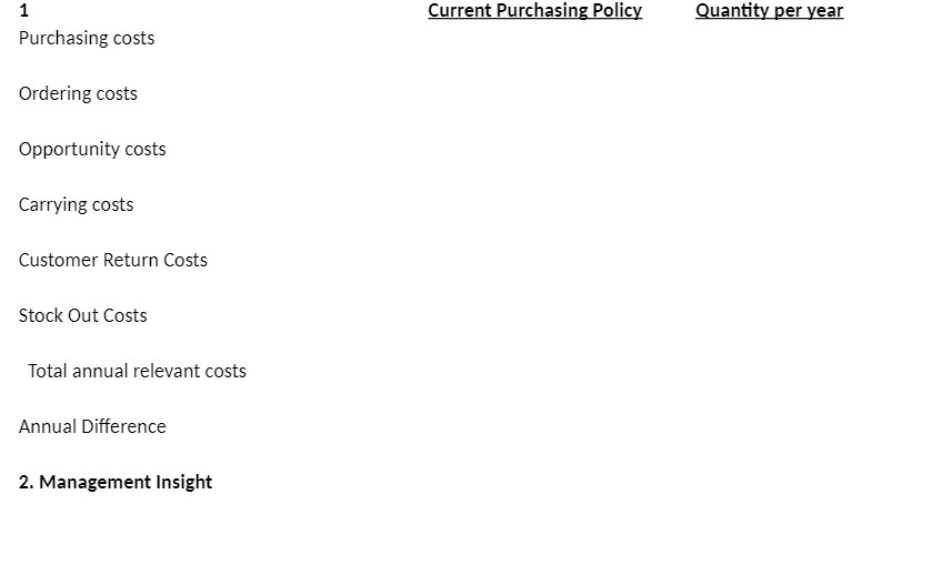  1 Current Purchasing Poligg Quantity per gear Purchasing costs Ordering costs