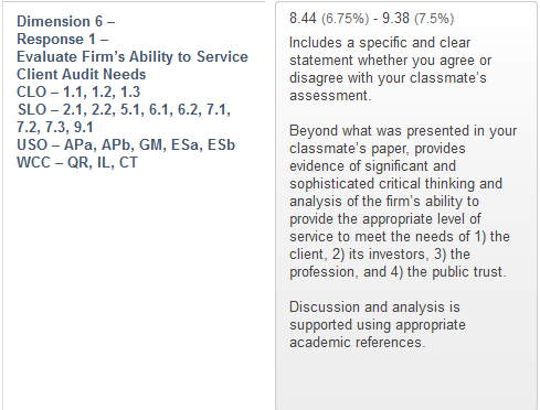 Needs CLO- 1.1, 1.2, 1.3 SLO - 2.1, 2.2, 5.1, 6.1, 6.2,