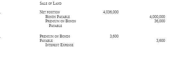 ON BONDS PAYLE INTEREST EXPENSE 3,600 36,000 3,600