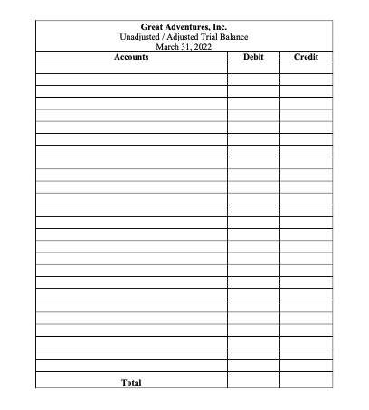 in the general journal.6. Post adjusting entries to T-accounts and adjusted trial