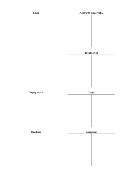 balance. Correct mistakes before continuing to the next step if your accounts