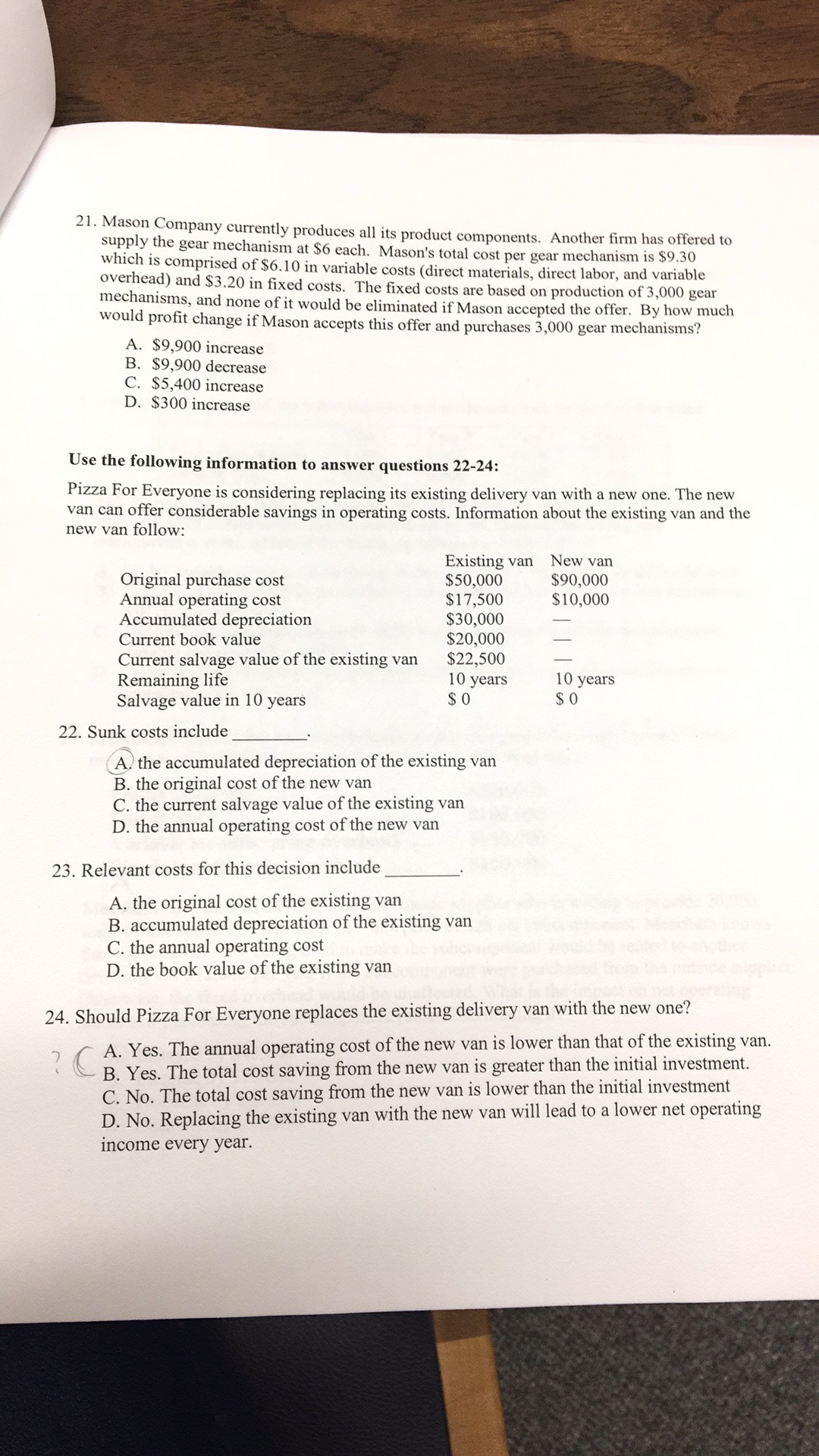 the standard variable overhead cost rate per machine hour? A. $11.20 B.