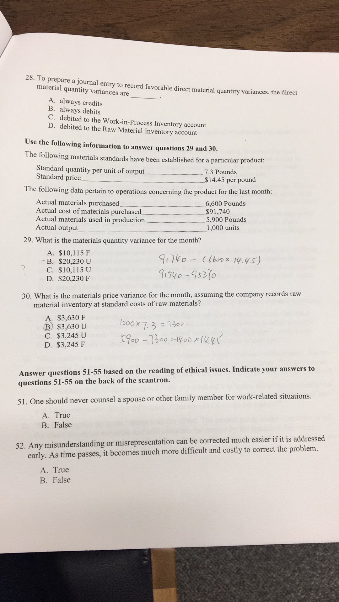 for actual output budgeted amounts for budgeted output C. actual costs for