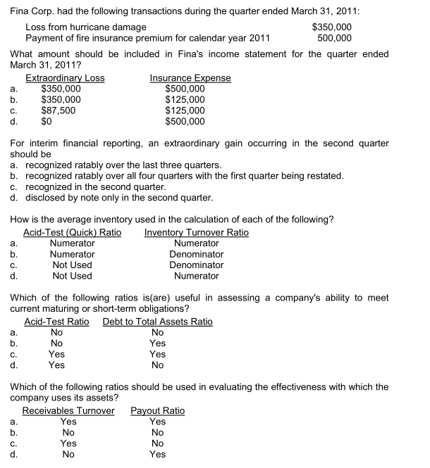 Fina Corp. had the following transactions during the quarter ended March 31,