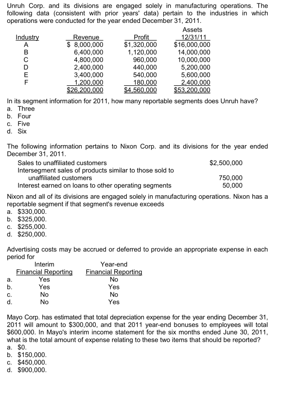 2011: Loss from hurricane damage payment of fire insurance premium for calendar