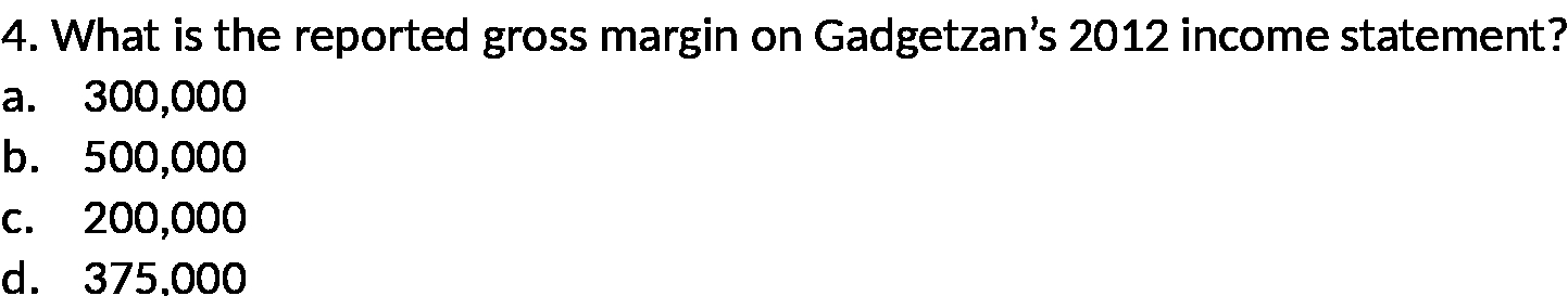 4. What is the reported gross margin on Gadgetzan's 2012 income statement?