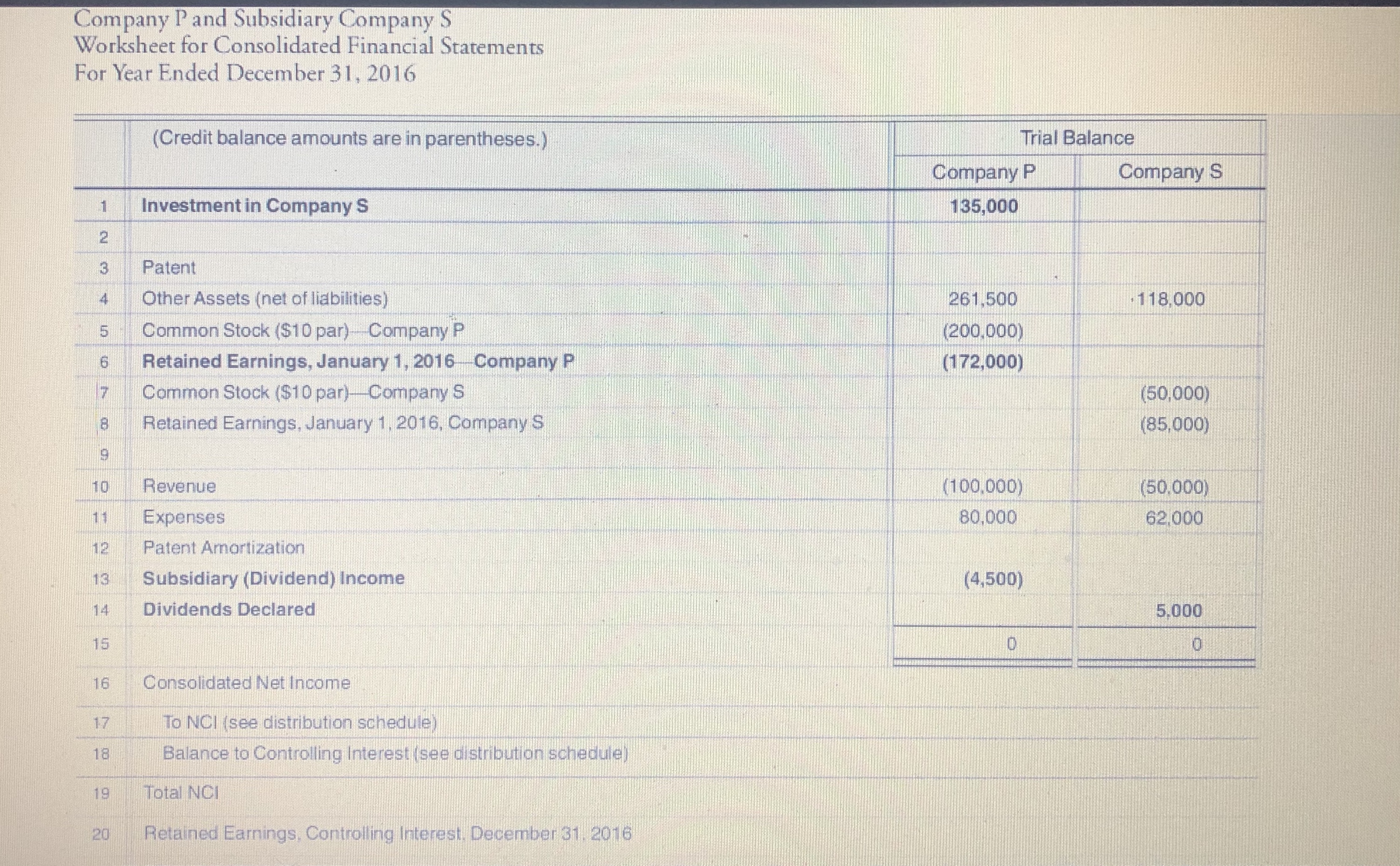 Generated Net Income Controlling Share of 68 Subsidiary Total Exercise 3-4 Consolidated
