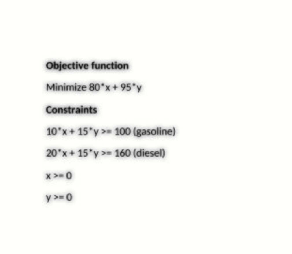  use graphical method to find optimal solutions Objective function Minimize 80*x