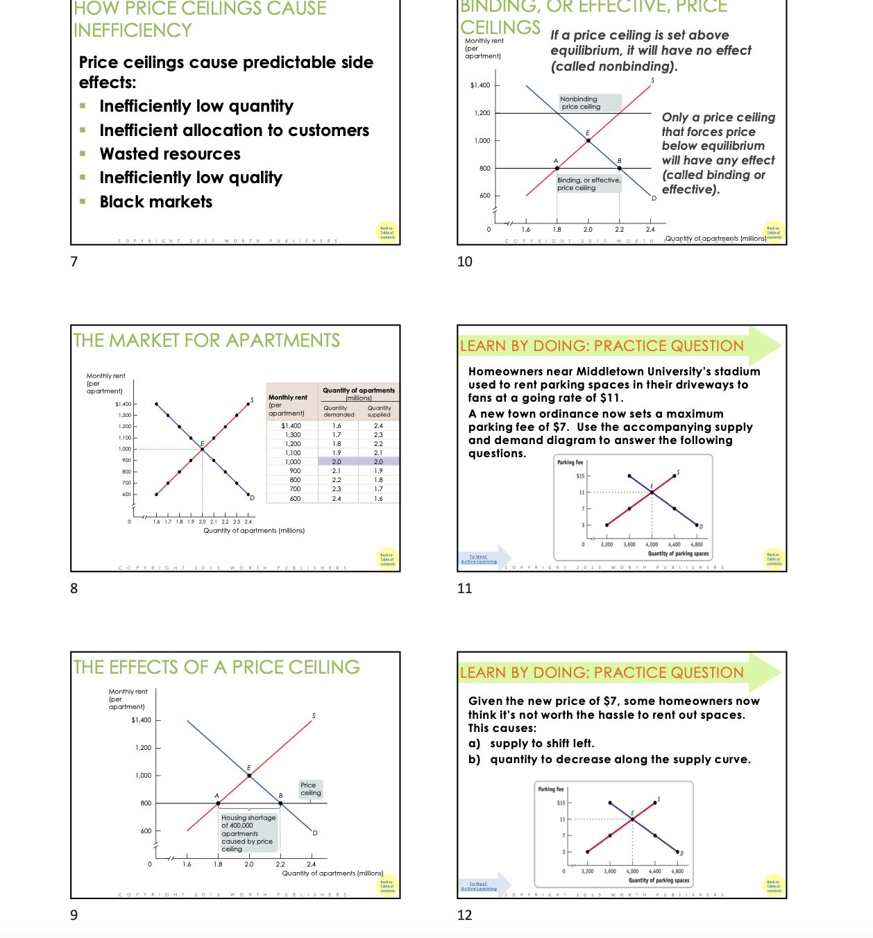 be misallocated. TO TO WEST Price Controls and Quotas NORTH TO 31