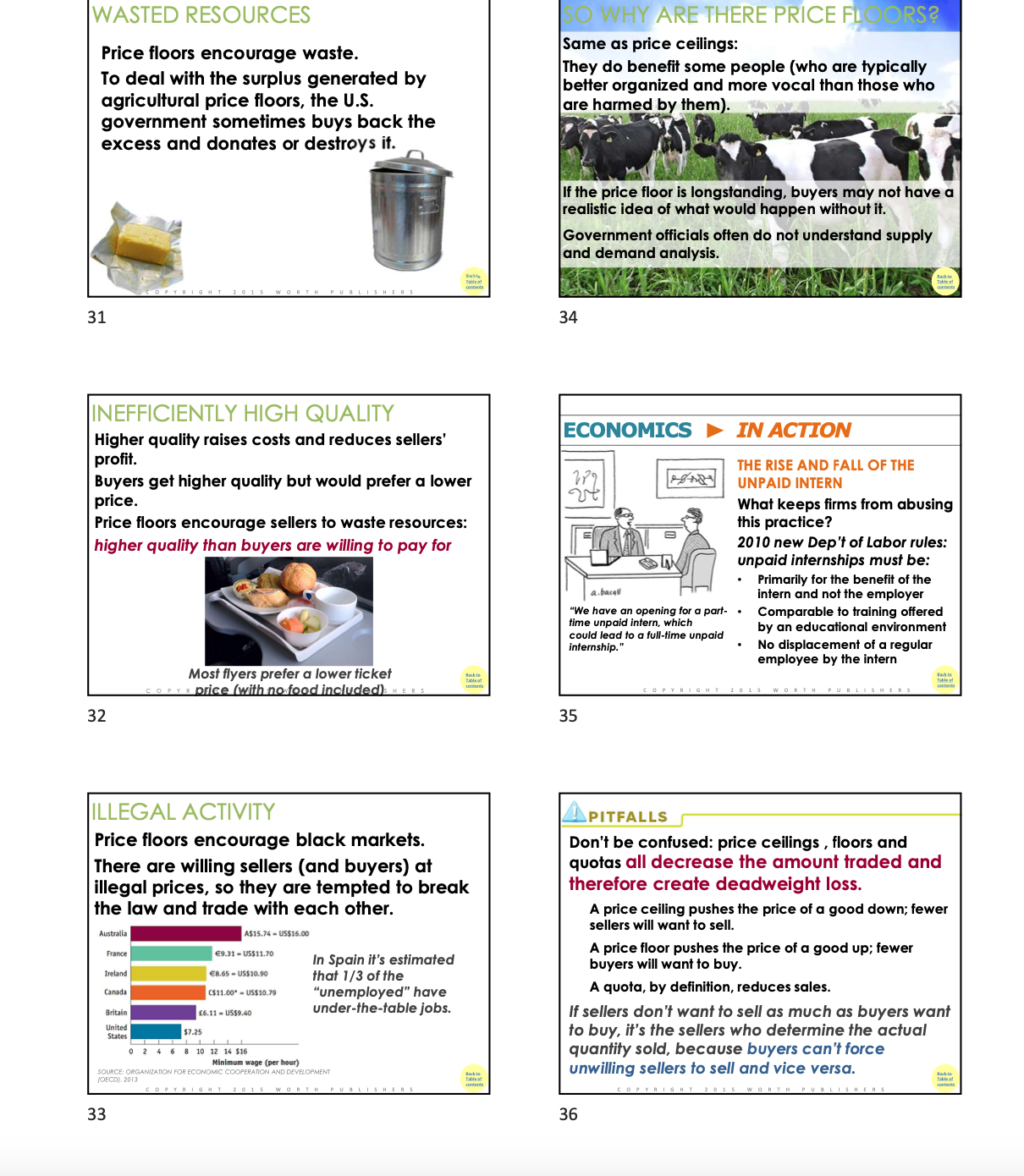 they cannot give good information to buyers and sellers. 1 What you