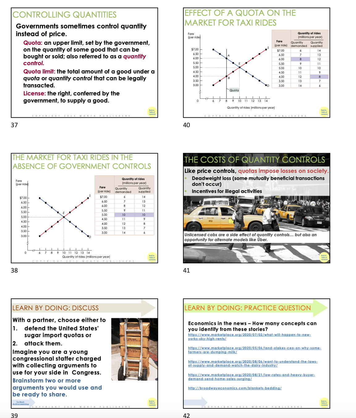 will learn in this chapter PRICE CONTROLS Price controls: legal restrictions on