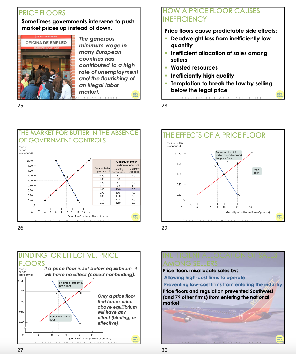 and Price ceiling: a maximum price sellers are can make a market
