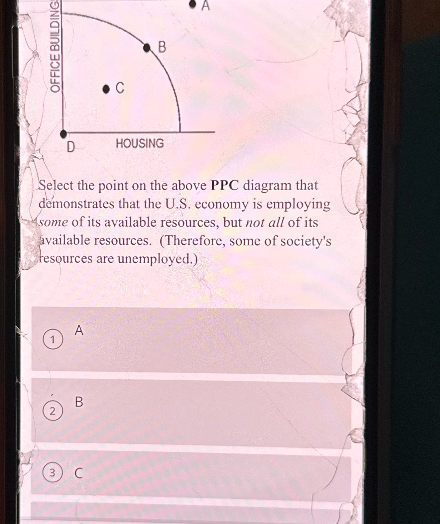 Select the point on the above PPC diagram that demonstrates that the