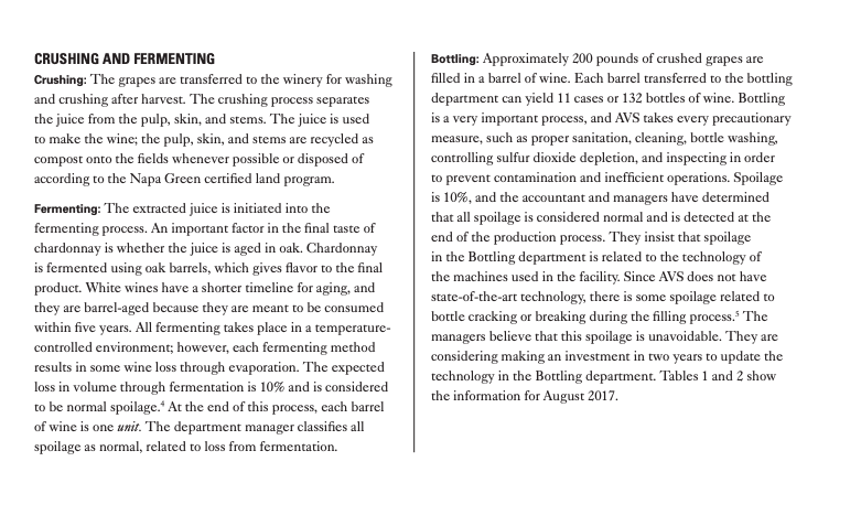 for normal vs. abnormal spoilage give rise to any ethical issues in