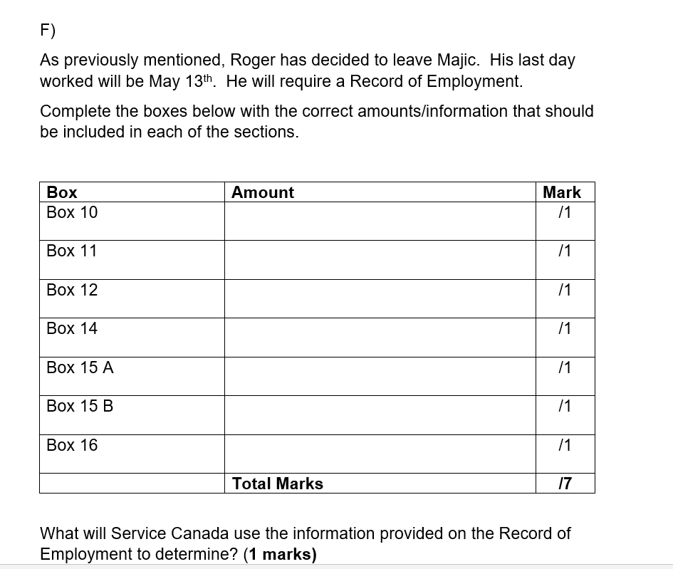 f1 Employer health tax f1 Total Marks I10 Payr Period T Answer