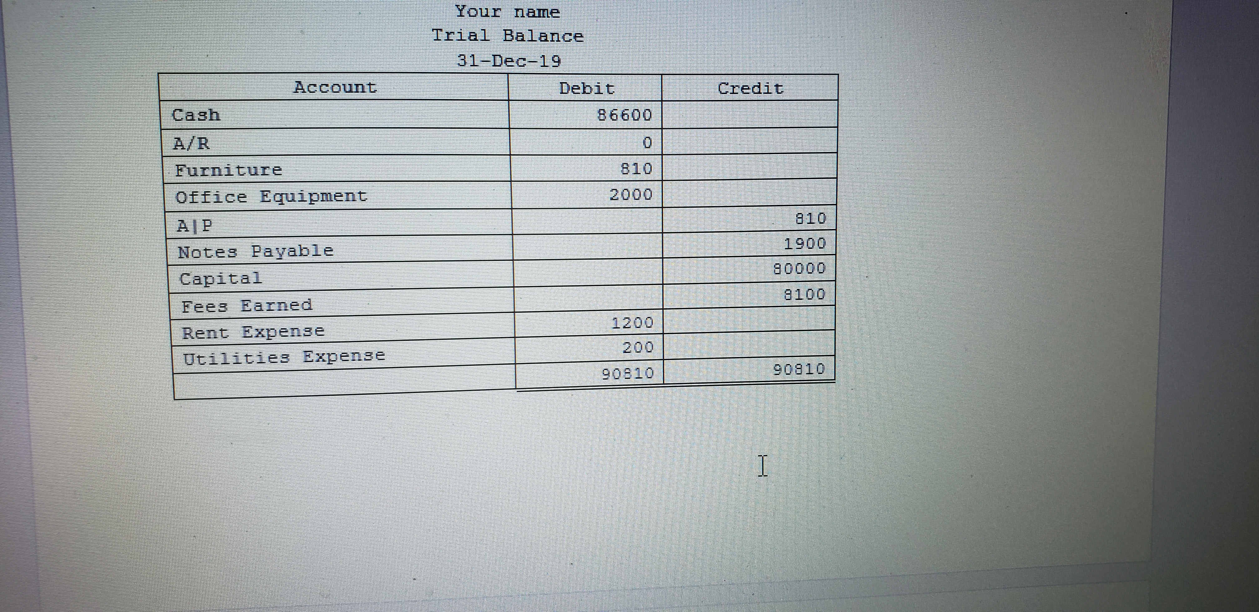  please explain how you can get 3 financial statements from this