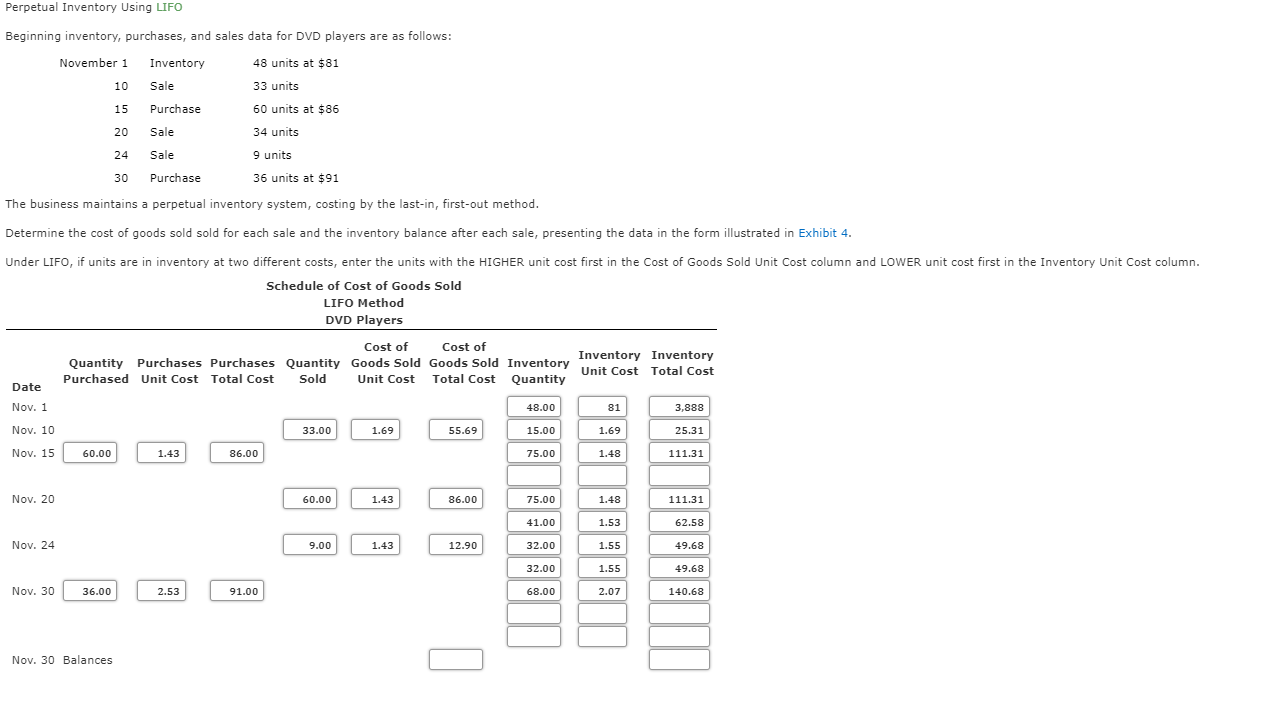 The business maintains a perpetual inventory system, costing by the last-in, first-out