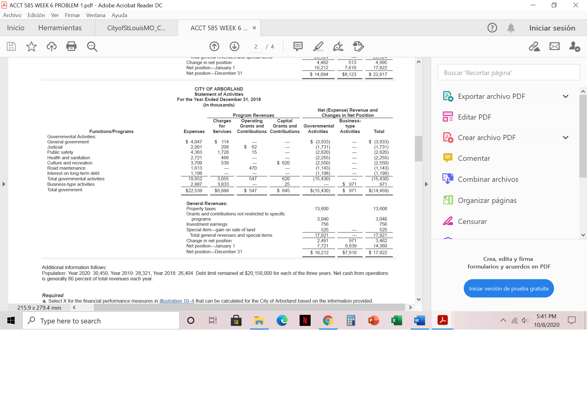 The government-wide financial statements for the City of Arborland for a three-year