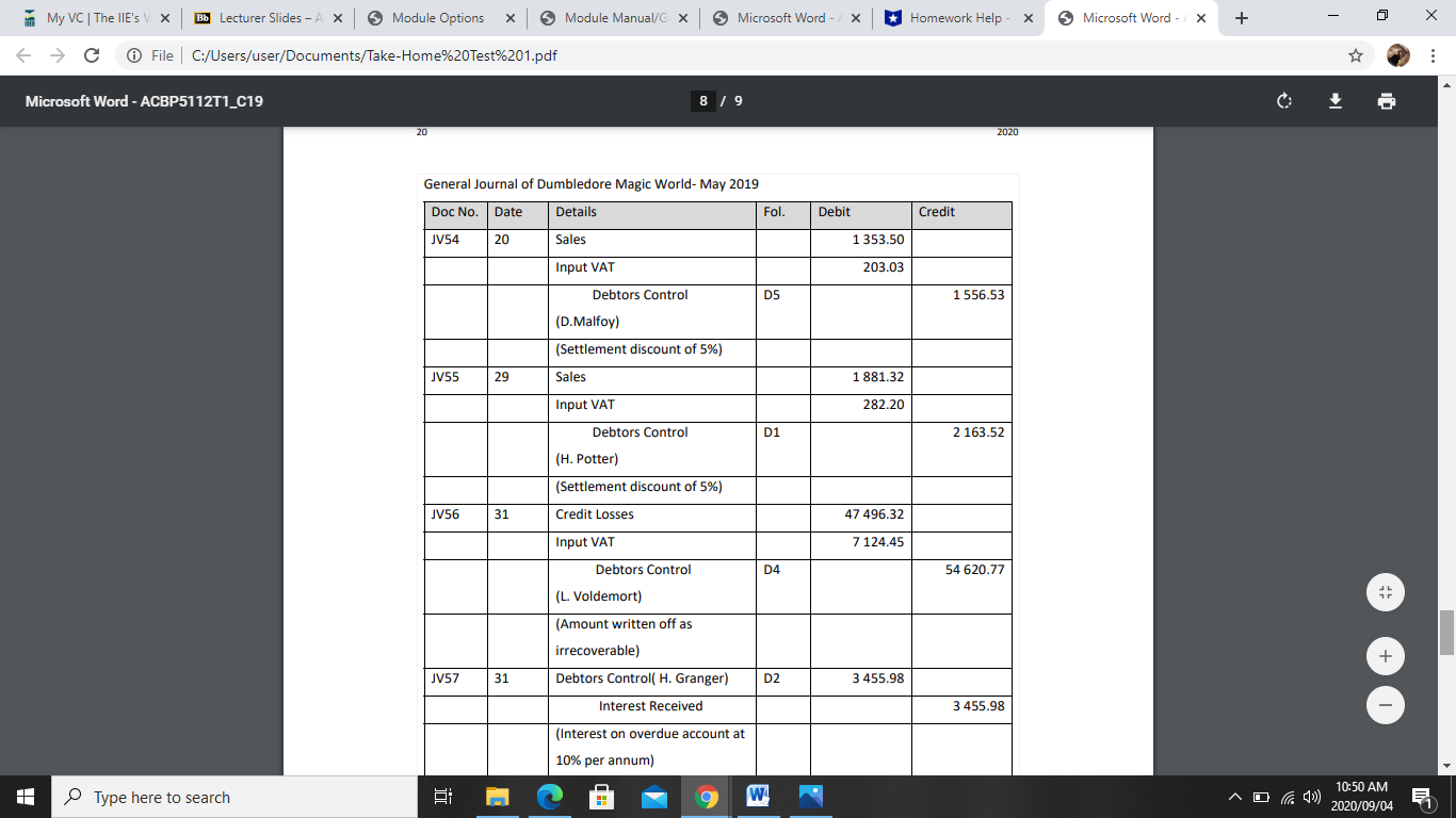 for Underwood Traders- January 2020 Date Description Debit(R) Credit(R) Balance(R) 1 Balance