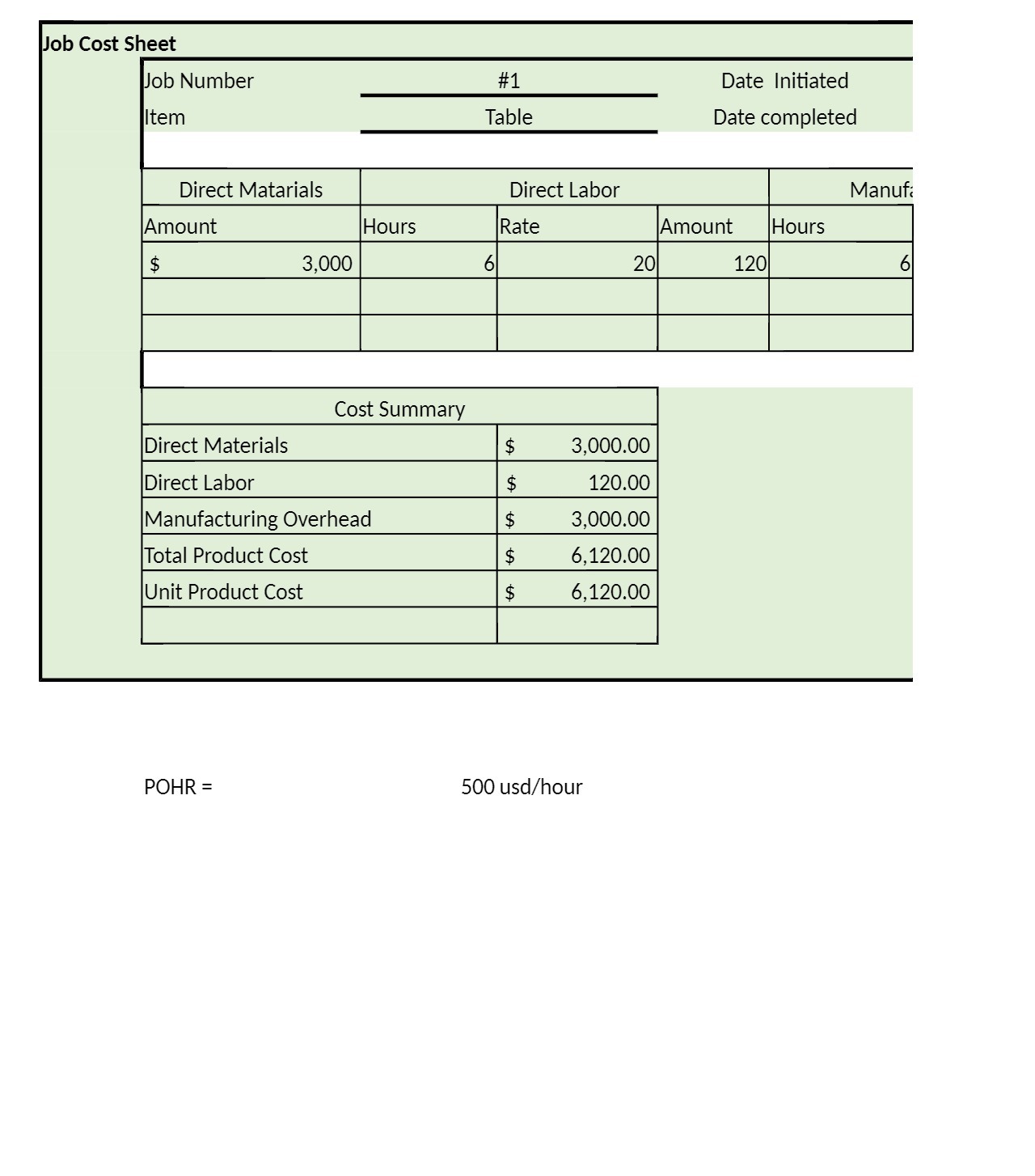 0b Cost Sheet 0b Number Item Direct Matarials Hours Table Direct Labor