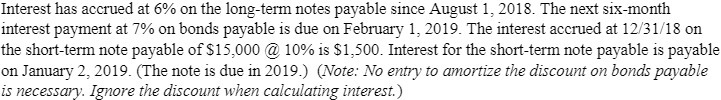 Interest has accrued at 6% on the long-term notes payable since August