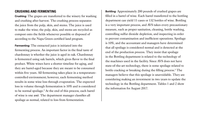 give rise to any ethical issues in this case? IMA EDUCATIONAL Case