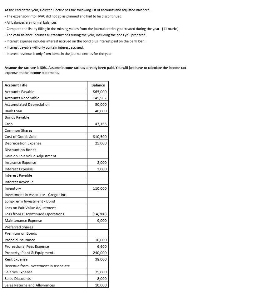anymbergf items to the partnership, which are listed below. All tangible asseE