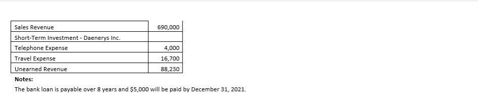 the dividends, plus all the investments made during the year. Also make