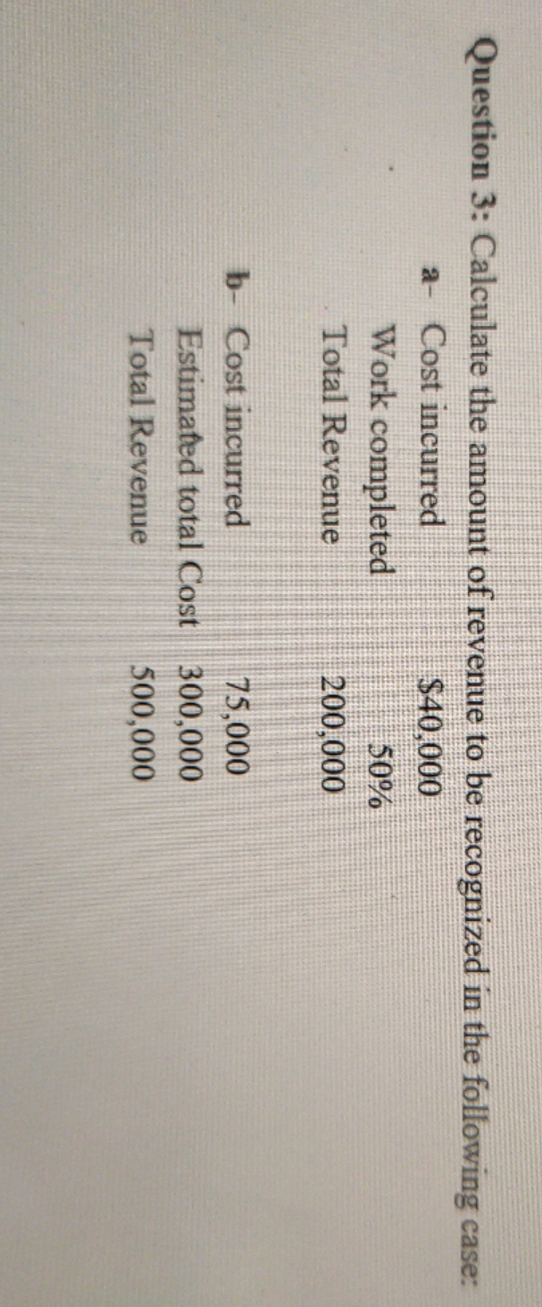 of revenue to be recognized in the following case: a- Cost incurred