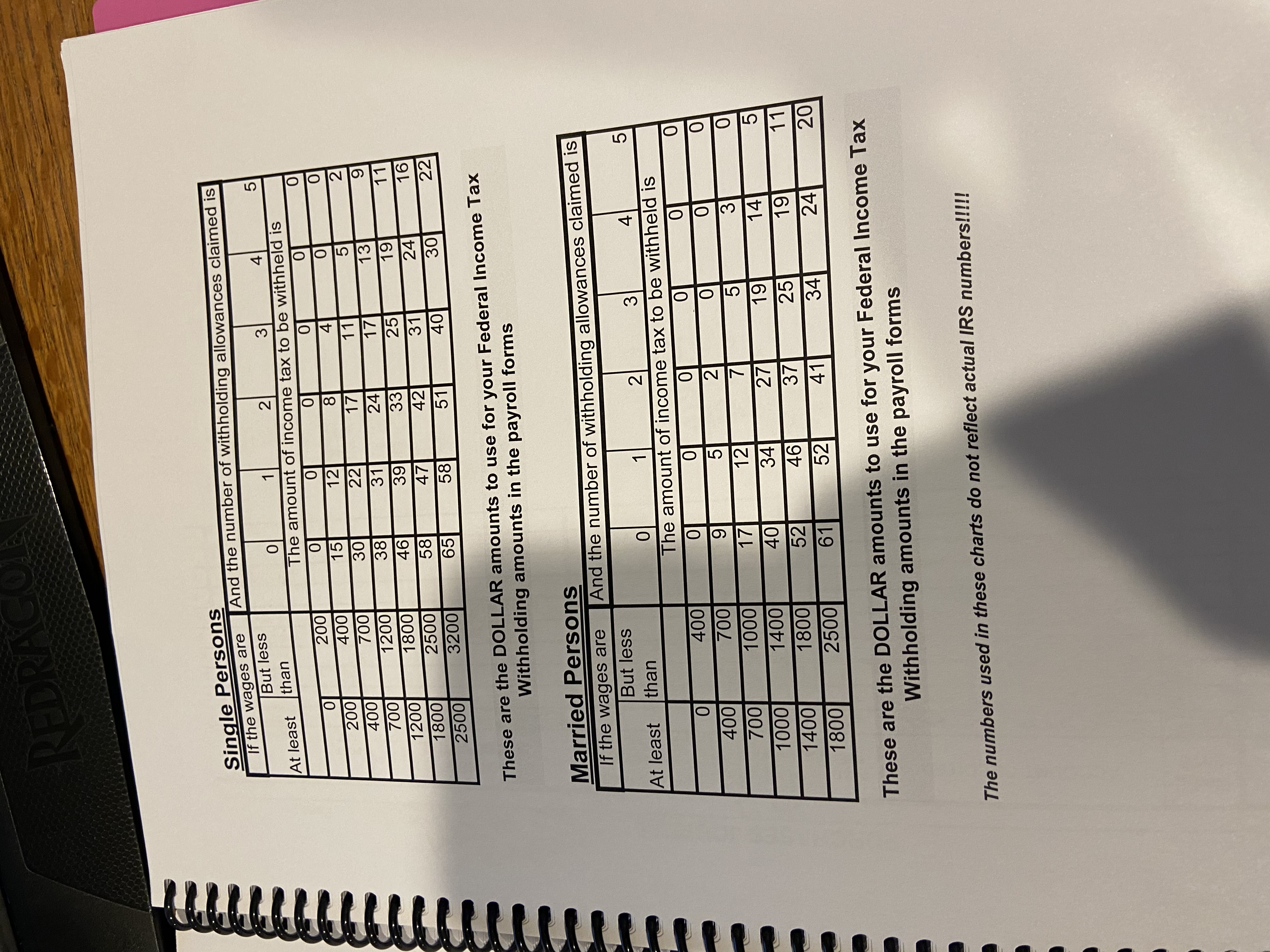 loan from Boot Hill Savings & Loan, CR inv 102, $10,000 labl